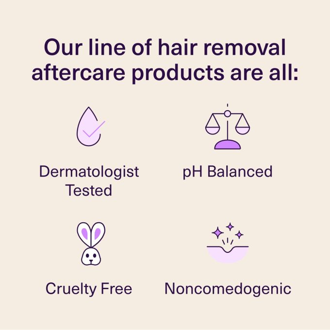 Ingrown Hair Serum
