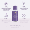 Ingrown Hair Mist