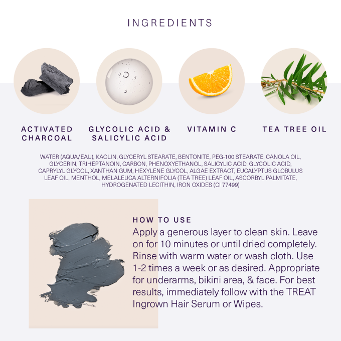 Face & Body Detoxifying Mask