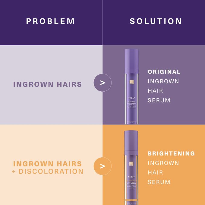 Ingrown Hair Serum