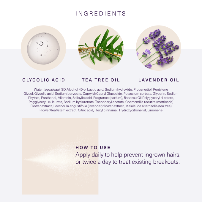 Ingrown Hair Mist
