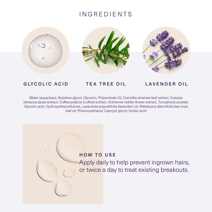 Ingrown Hair Serum