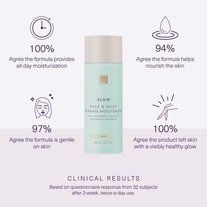 Face & Body Bi-Phase Moisturizer