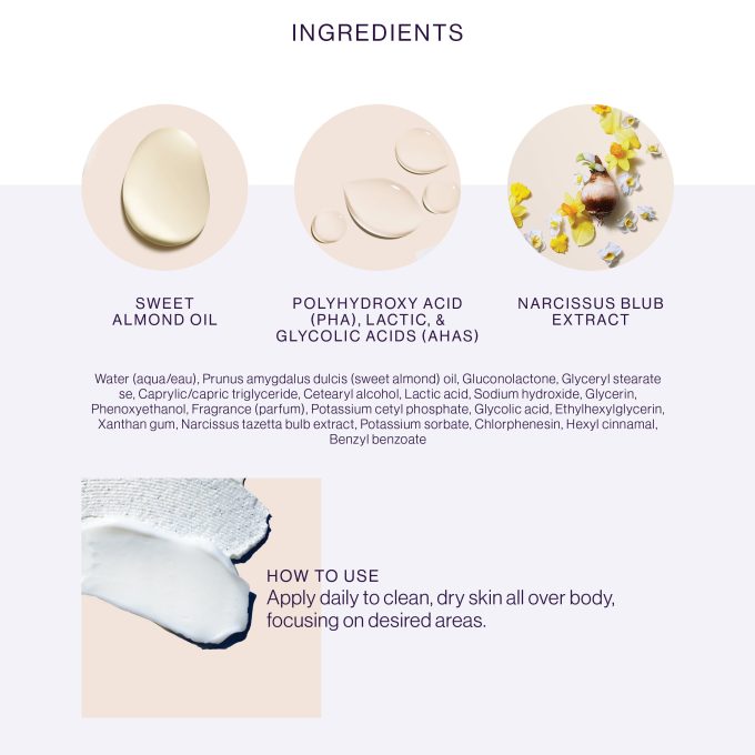 Get Smooth Skin Clearing Body Cream