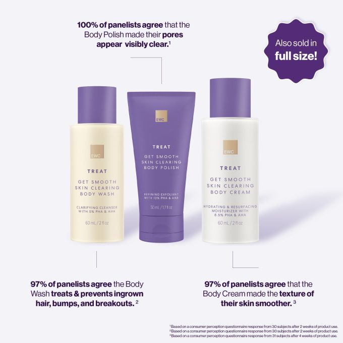 Travel Get Smooth Skin Clearing Body Wash